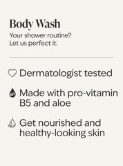 Milk Bar Birthday Cake Body Wash