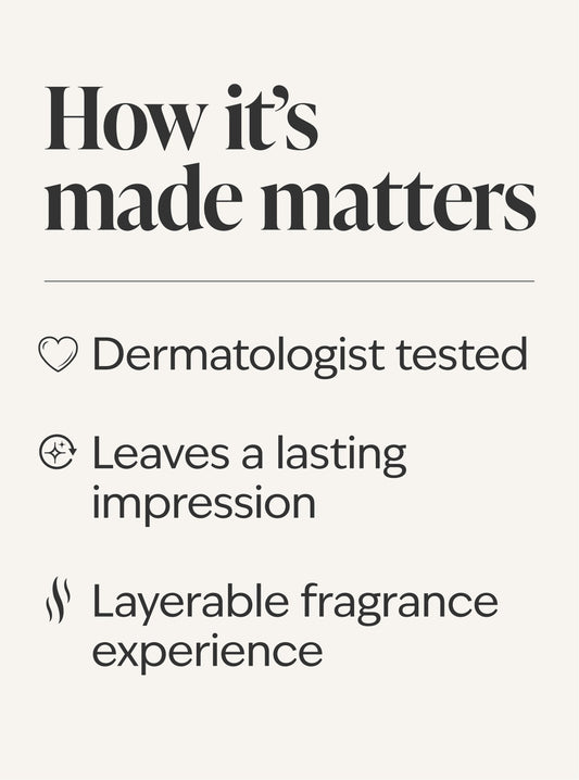 Holly Jolly Lollipop Travel Size Fine Fragrance Mist