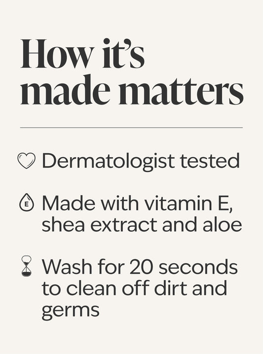 Twisted Peppermint Cleansing Gel Hand Soap