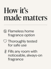 Typewriter Wallflowers Fragrance Plug